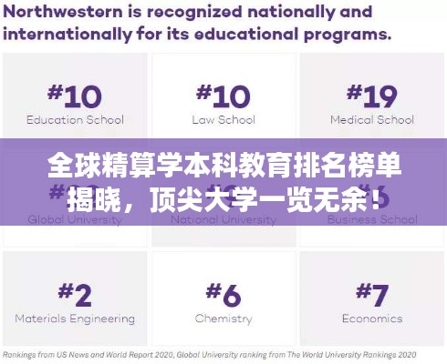全球精算学本科教育排名榜单揭晓，顶尖大学一览无余！