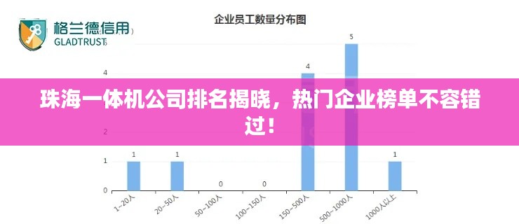 珠海一体机公司排名揭晓，热门企业榜单不容错过！