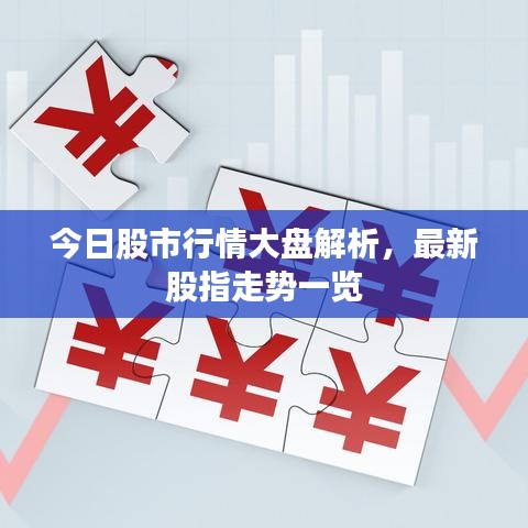 今日股市行情大盘解析，最新股指走势一览