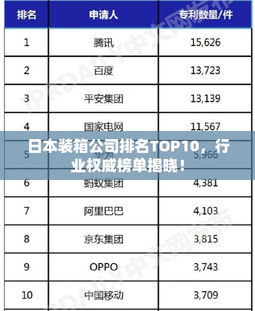 神采奕奕 第2页