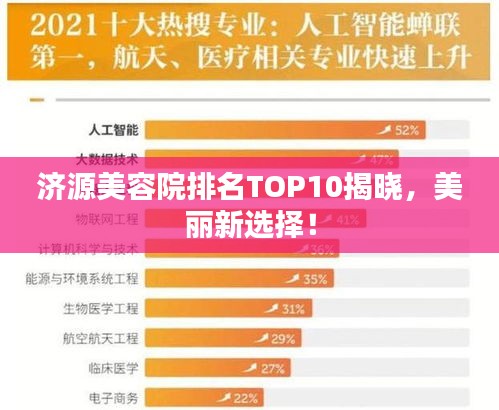 济源美容院排名TOP10揭晓，美丽新选择！