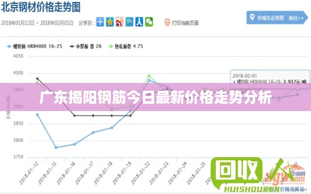 富贵有余 第2页