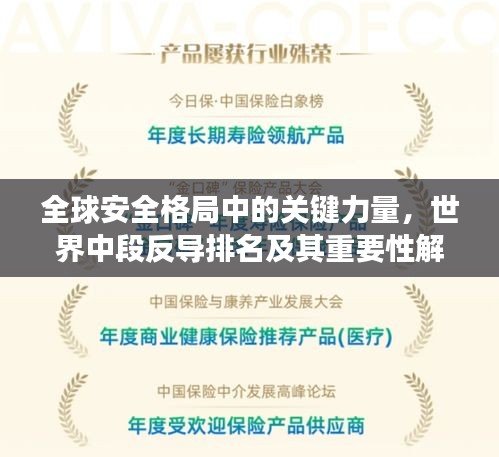 全球安全格局中的关键力量，世界中段反导排名及其重要性解读