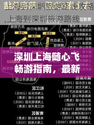 深圳上海随心飞畅游指南，最新攻略全解析