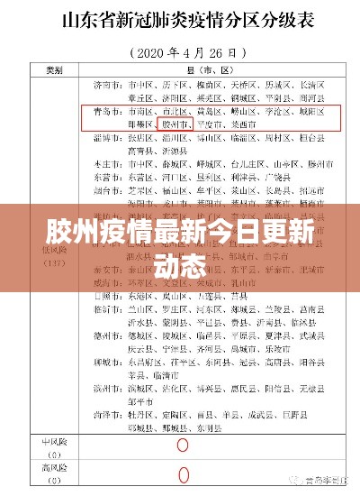 屈指可数 第2页