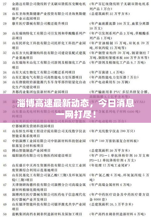财经 第119页