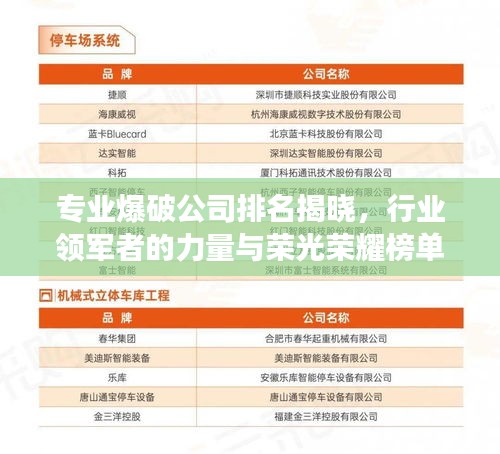 专业爆破公司排名揭晓，行业领军者的力量与荣光荣耀榜单重磅出炉！