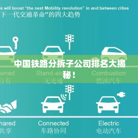 中国铁路分拆子公司排名大揭秘！