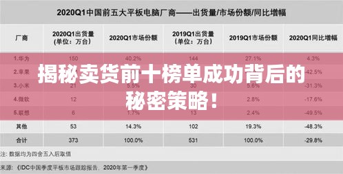 揭秘卖货前十榜单成功背后的秘密策略！