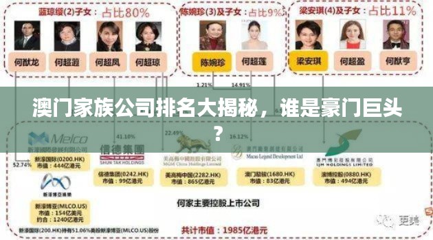 澳门家族公司排名大揭秘，谁是豪门巨头？
