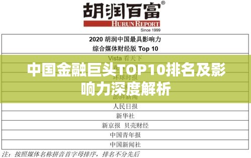 中国金融巨头TOP10排名及影响力深度解析