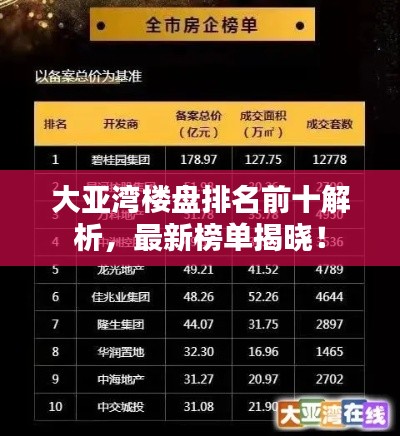 大亚湾楼盘排名前十解析，最新榜单揭晓！