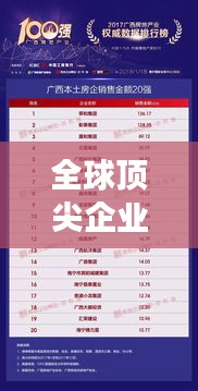全球顶尖企业秘密武器揭秘，商业公司排名榜单重磅出炉！