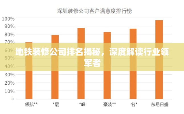 地铁装修公司排名揭秘，深度解读行业领军者