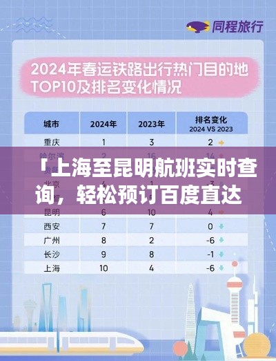 「上海至昆明航班实时查询，轻松预订百度直达！」