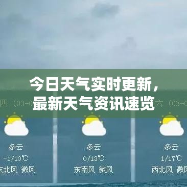 今日天气实时更新，最新天气资讯速览