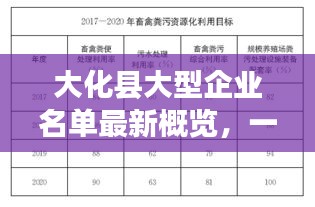 大化县大型企业名单最新概览，一览众瞩目