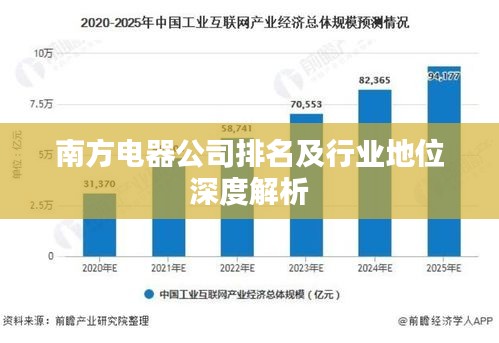 南方电器公司排名及行业地位深度解析