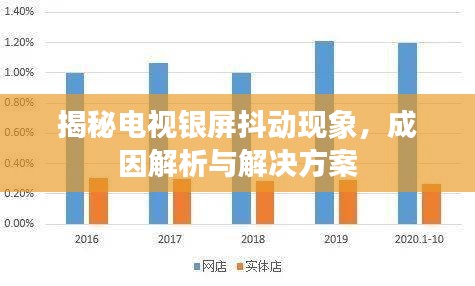 揭秘电视银屏抖动现象，成因解析与解决方案