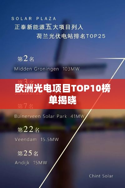 欧洲光电项目TOP10榜单揭晓