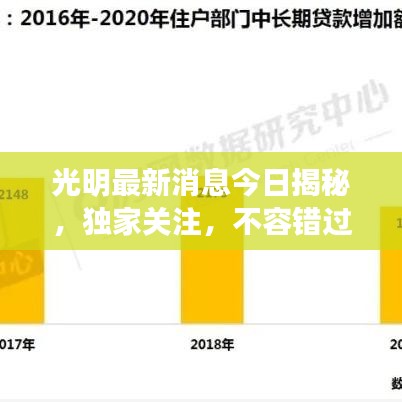 光明最新消息今日揭秘，独家关注，不容错过！