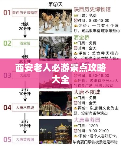西安老人必游景点攻略大全
