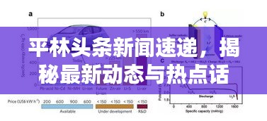 平林头条新闻速递，揭秘最新动态与热点话题热议