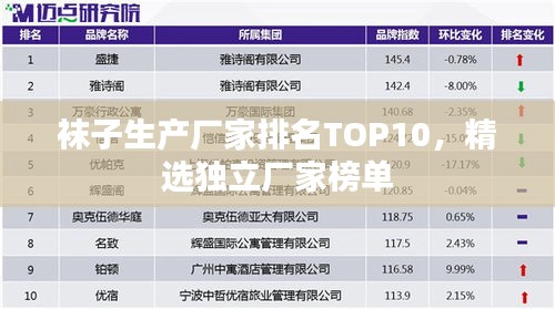 袜子生产厂家排名TOP10，精选独立厂家榜单