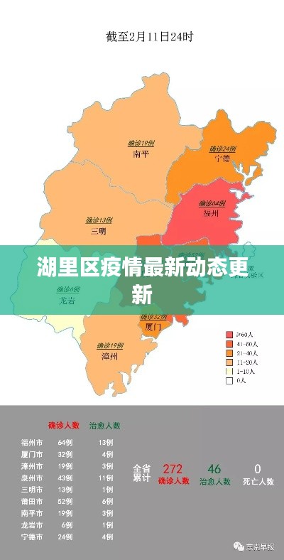 湖里区疫情最新动态更新