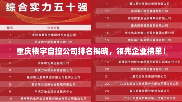 重庆楼宇自控公司排名揭晓，领先企业榜单！
