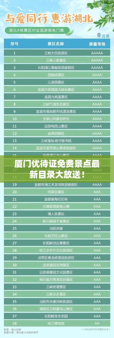 厦门优待证免费景点最新目录大放送！