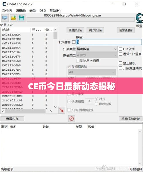 CE币今日最新动态揭秘