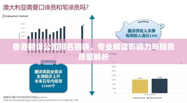 香港翻译公司排名揭晓，专业解读影响力与服务质量解析