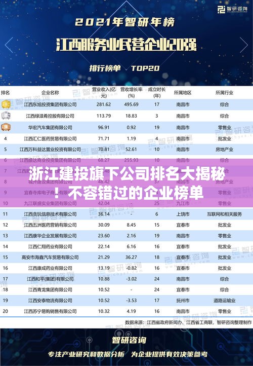 浙江建投旗下公司排名大揭秘！不容错过的企业榜单