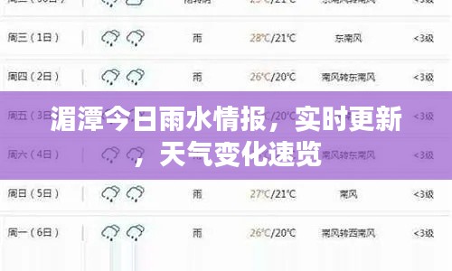 湄潭今日雨水情报，实时更新，天气变化速览