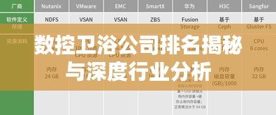 数控卫浴公司排名揭秘与深度行业分析