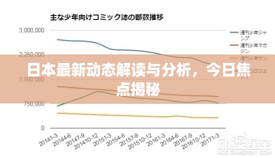 日本最新动态解读与分析，今日焦点揭秘