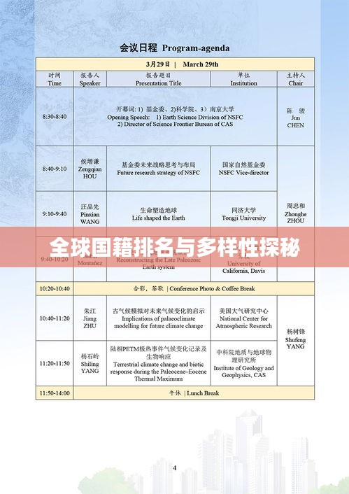 全球国籍排名与多样性探秘