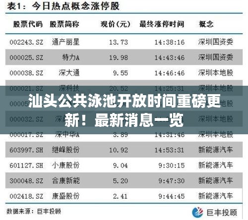 汕头公共泳池开放时间重磅更新！最新消息一览