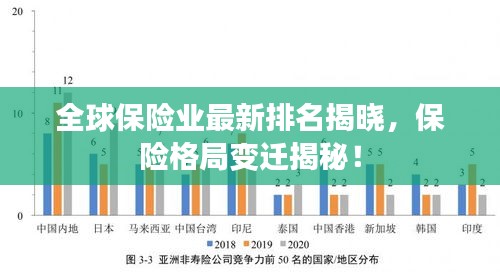 物以稀为贵 第2页