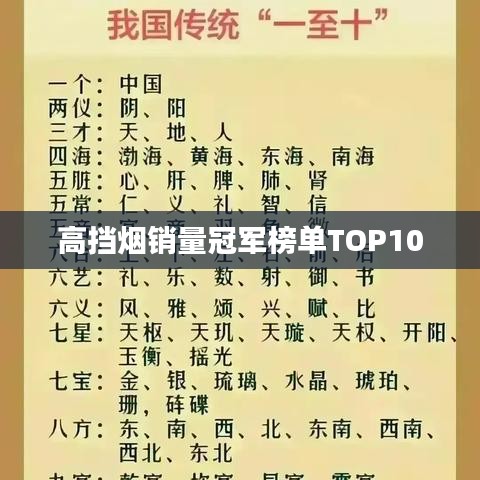 高挡烟销量冠军榜单TOP10