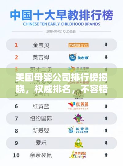 美国母婴公司排行榜揭晓，权威排名，不容错过！
