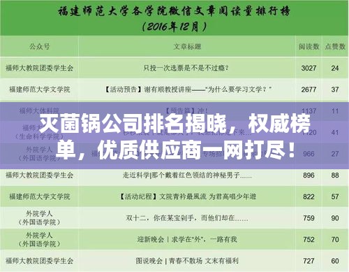灭菌锅公司排名揭晓，权威榜单，优质供应商一网打尽！
