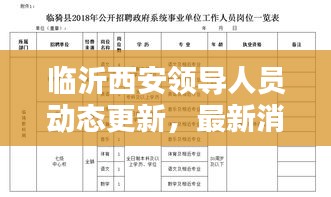 临沂西安领导人员动态更新，最新消息揭秘