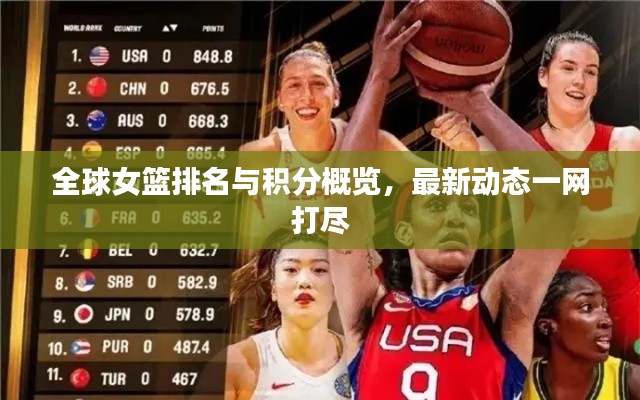 全球女篮排名与积分概览，最新动态一网打尽