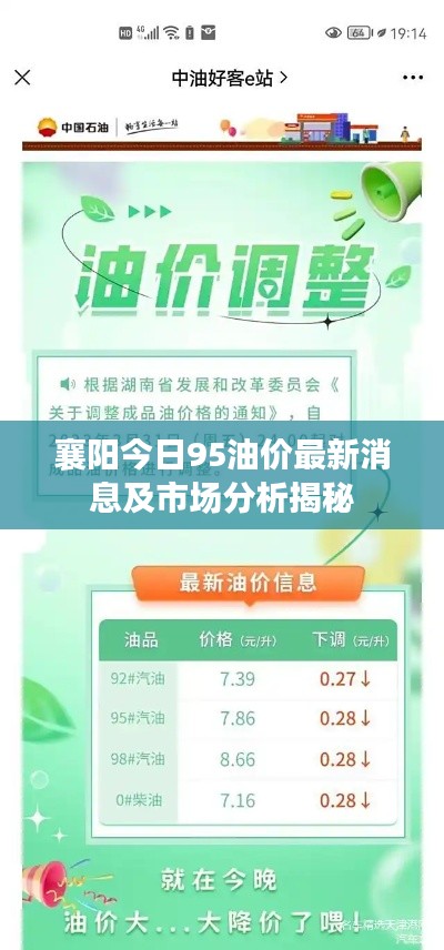 襄阳今日95油价最新消息及市场分析揭秘