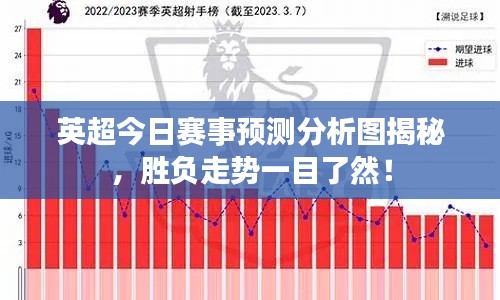 英超今日赛事预测分析图揭秘，胜负走势一目了然！