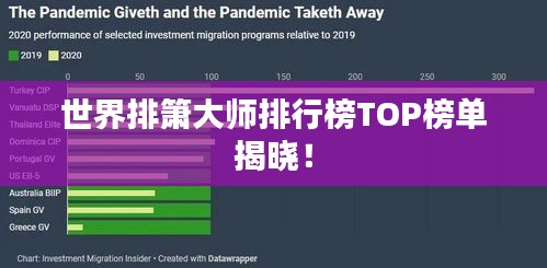 世界排箫大师排行榜TOP榜单揭晓！