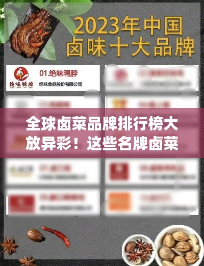 全球卤菜品牌排行榜大放异彩！这些名牌卤菜你一定得尝尝！