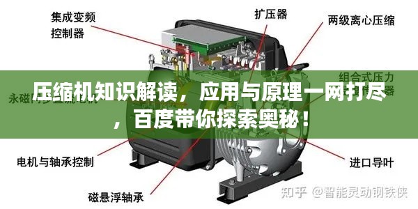 压缩机知识解读，应用与原理一网打尽，百度带你探索奥秘！